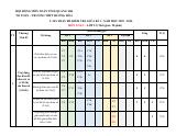 Đề cương ôn tập Giữa kì 1 Toán 12 trường THPT Hướng Hóa (Quảng Trị) năm 2025–2026